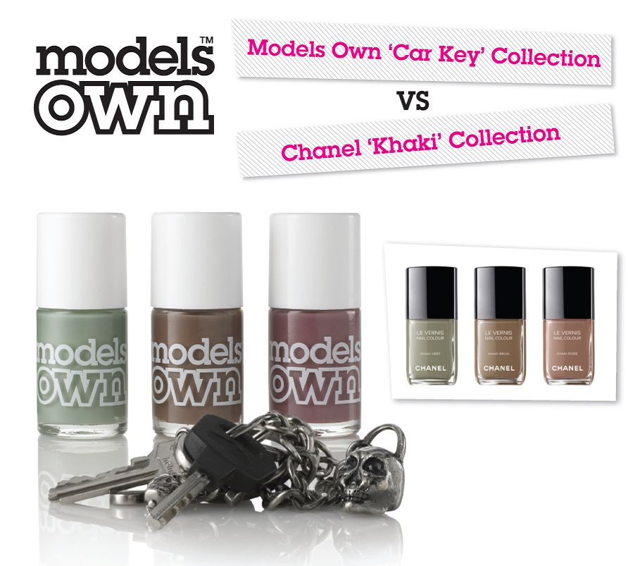 Models own Cream Purple Ash тон 098. Keys collection. MORDDA perfect collection.