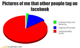 song quotes for facebook status. TO POST ON FACEBOOK: