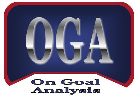 the OGA Blog