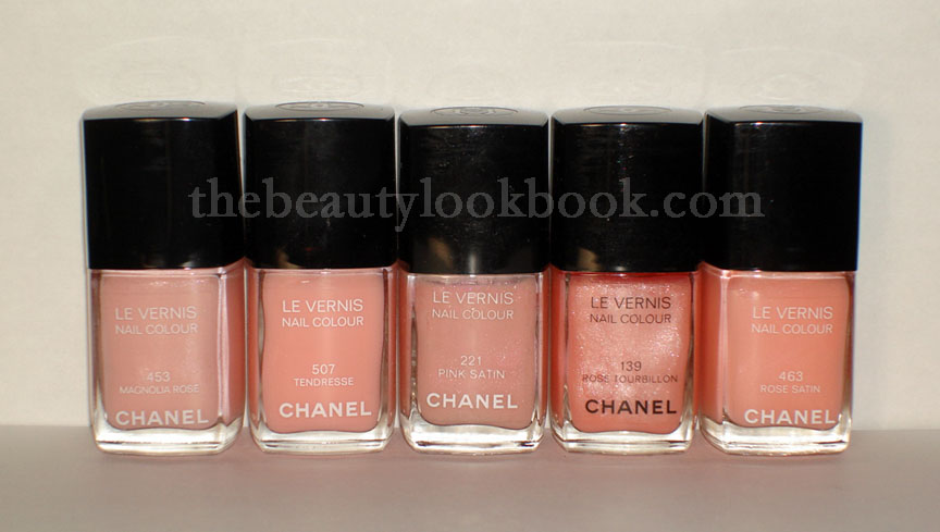 Manicure Monday: Chanel 543 Frisson - From Head To Toe