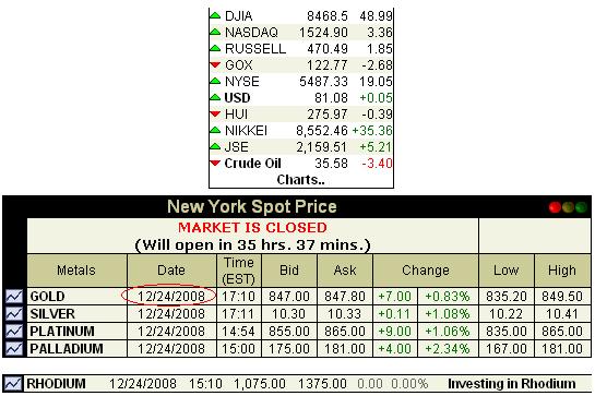 [market+christmas+eve.JPG]
