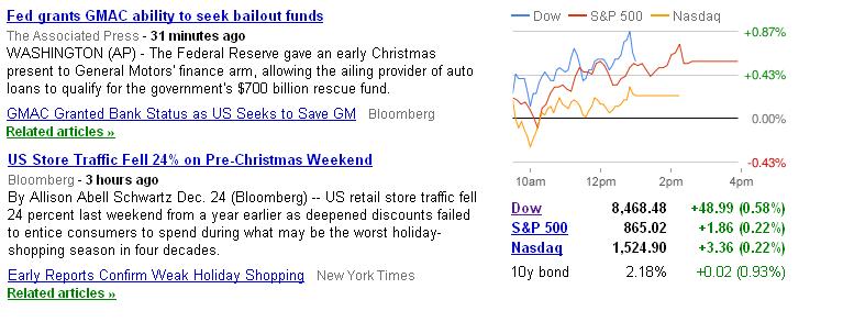 [market+christmas+eve2.JPG]
