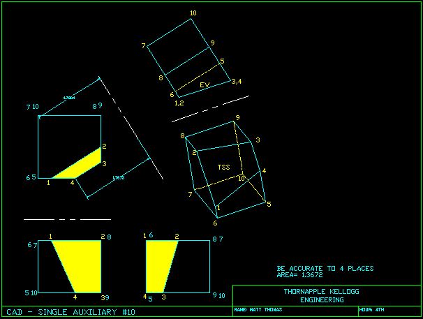 Thomas Engineering Designs