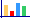 ESTADISTICAS