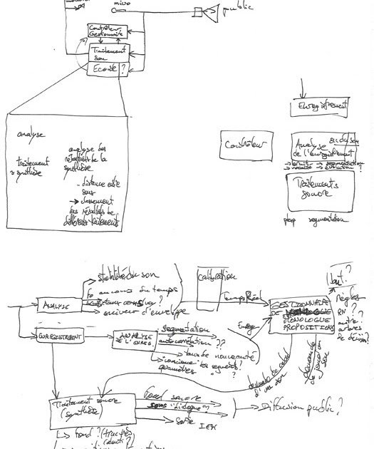 Jean Francois Charles