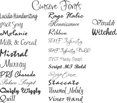 Simply Beautiful: Cursive Fonts