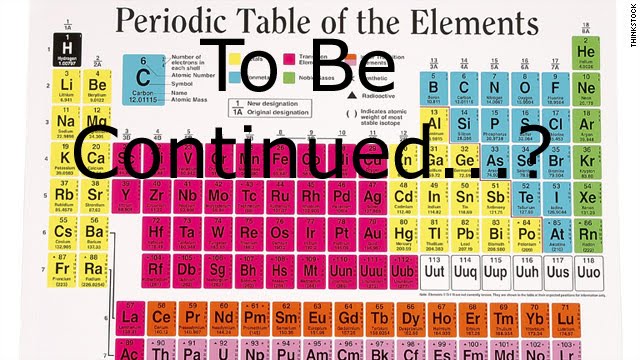 Sterlitech Blog Say It Ain t So Periodic Table sterlitech-blog-say-it-ain-t-so-periodic-table