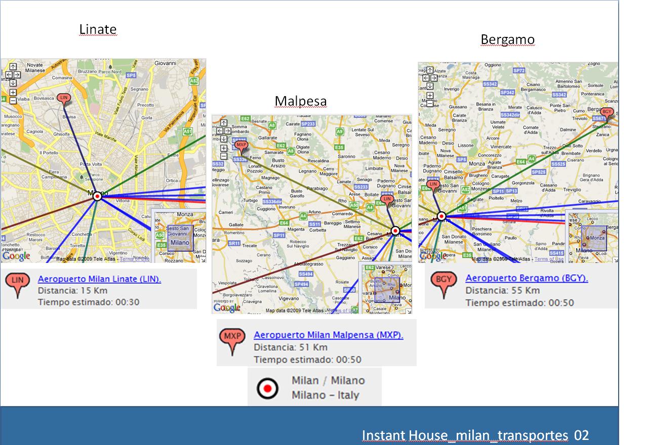 Anahuac Proyectos 3 ot2009 Investigacion Tranportes Aeropuertos Milan