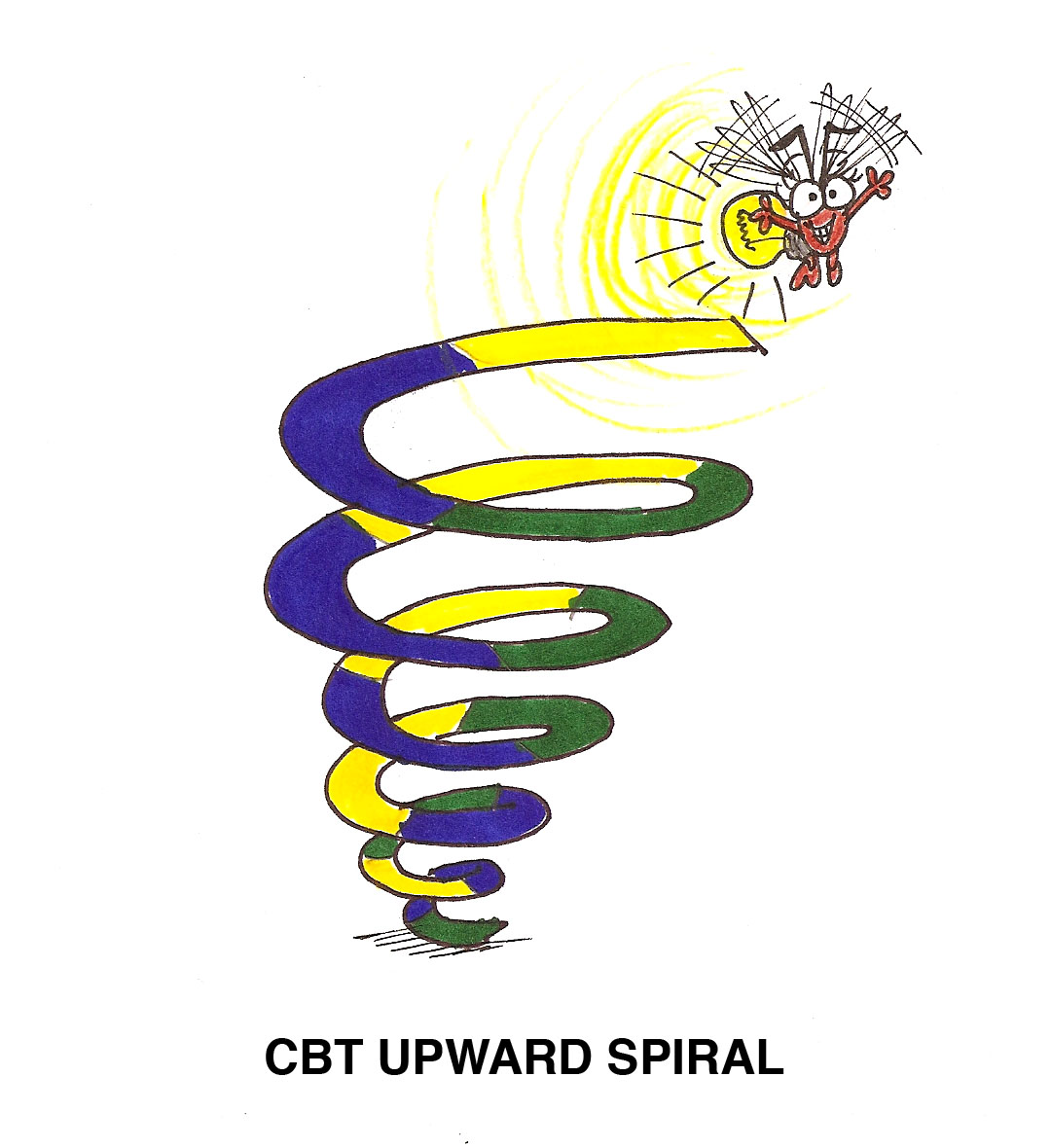 Эмоциональные спирали картинки