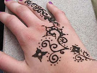 Feminine Tattoo-Satisfy the Woman Desire