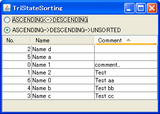 Java Swing Tips: JTable Tri-state row sorting (cycle through ascending ...