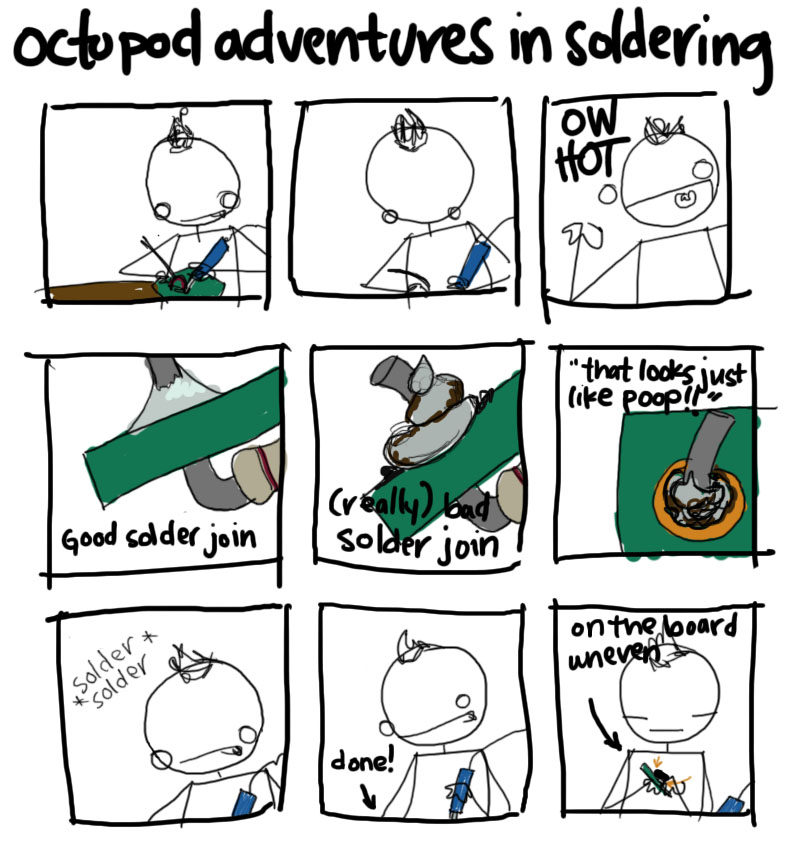 Octopod Adventures I Will Prevail AND Have a Robot