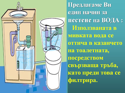 Рено мин воды