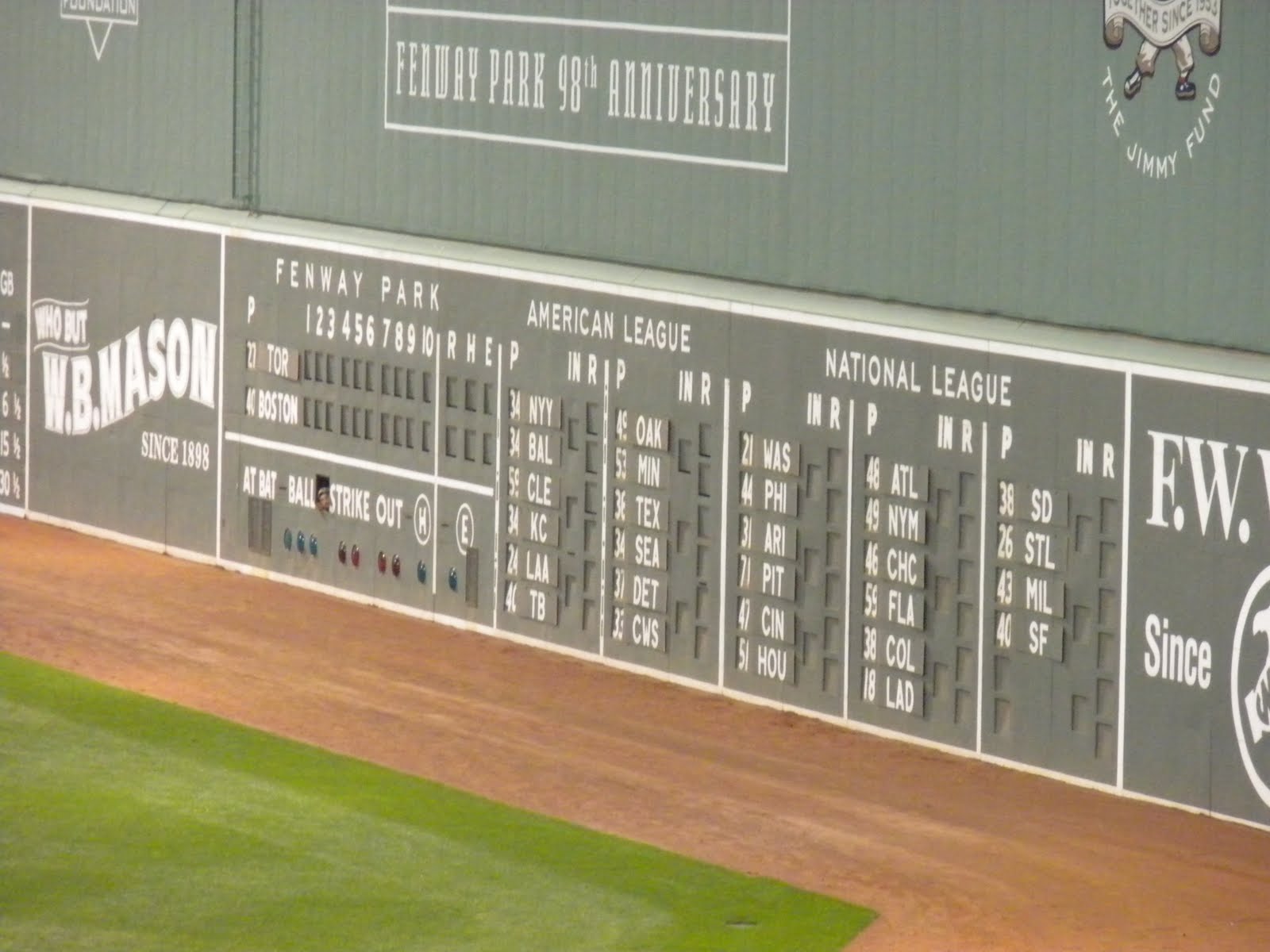 Boston or Bust Red Sox Nation