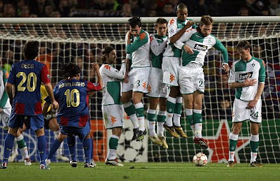 Spanish Football | Soccer | Sports Blog