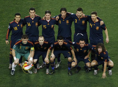 Spanish Football | Soccer | Sports Blog