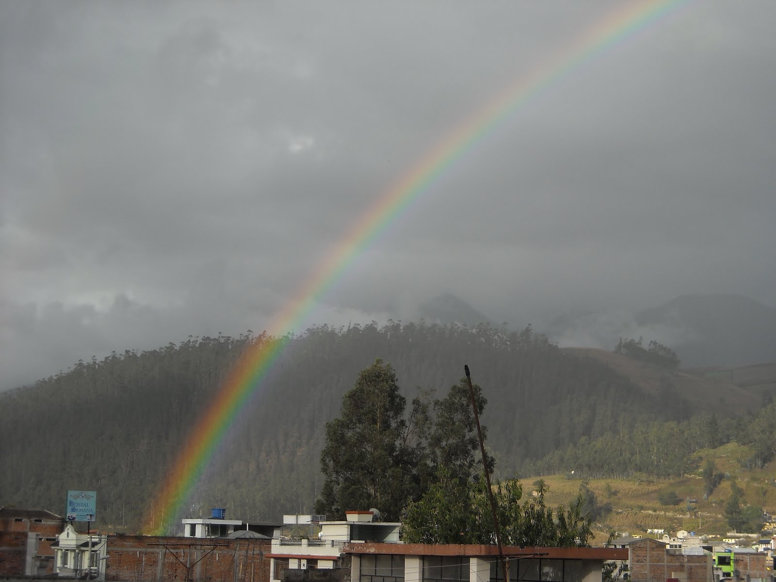 Backpacking Central And South America Otavalo & Quito Ecuador