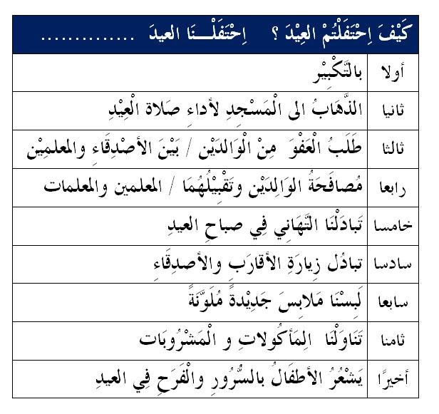 Arab2U: Karangan bahasa arab Aidil Adha