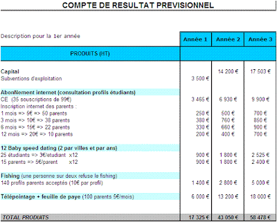 Coup plot meaning image
