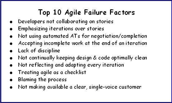 [10AgileFailureFactors.jpg]