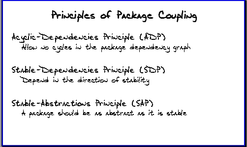 [packageCouplingFront.jpg]