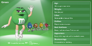 Branding!: Brand Characters! M&M's!