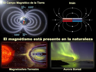 Barómetro extravagante