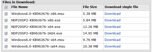 Microsoft Technology April 2010