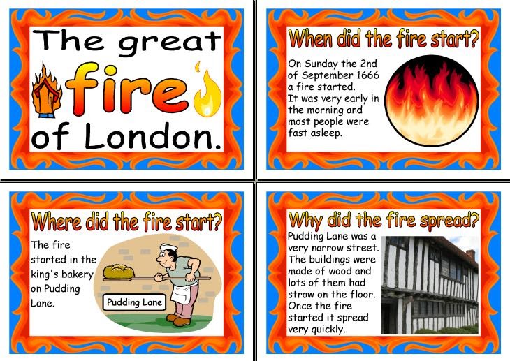 London tasks. Great Fire of London 1666. The great Fire of London for Kids. The great Fire of London газета. When was the great Fire of London.