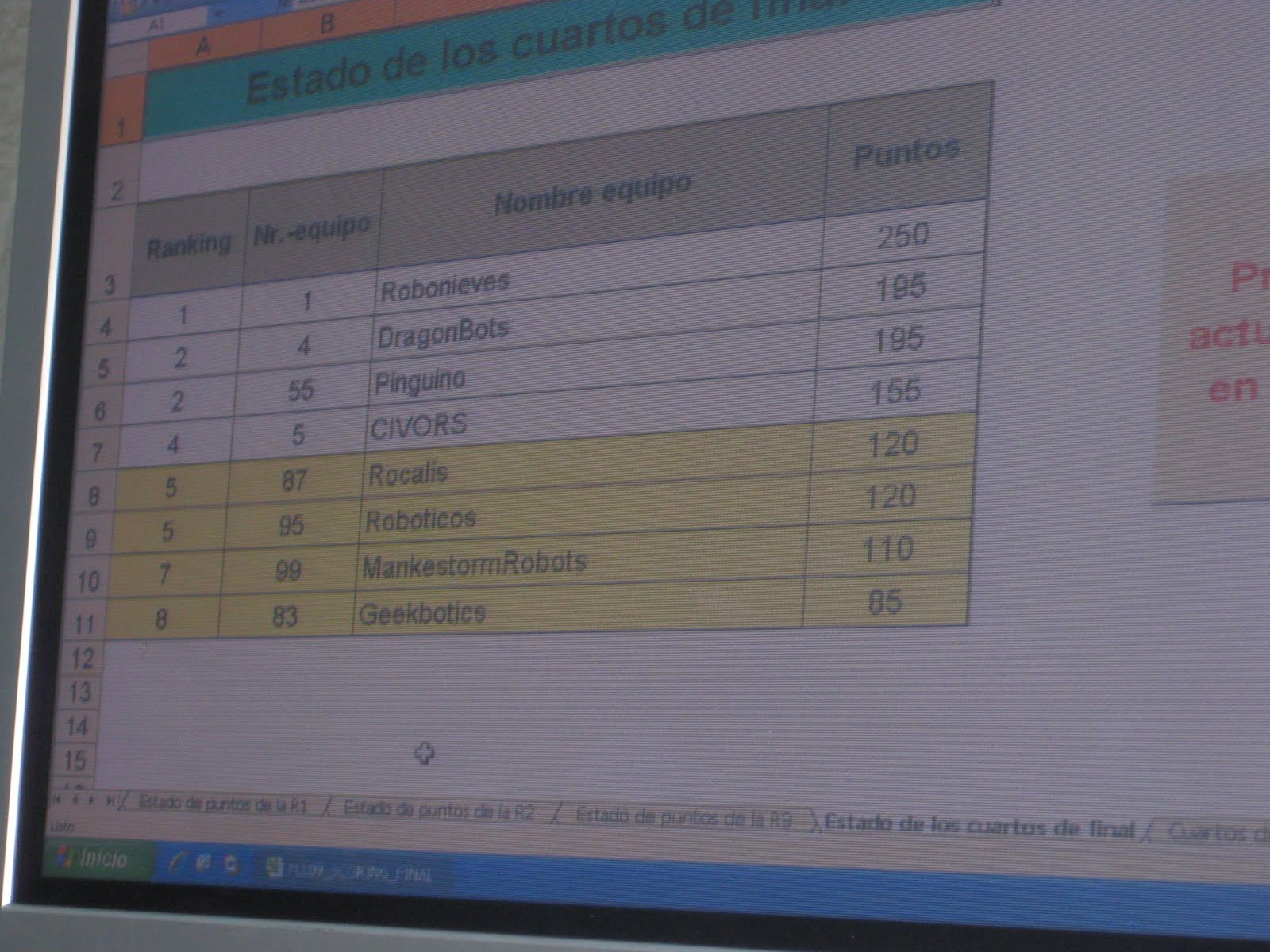[puntuacion+2-777256.jpg]