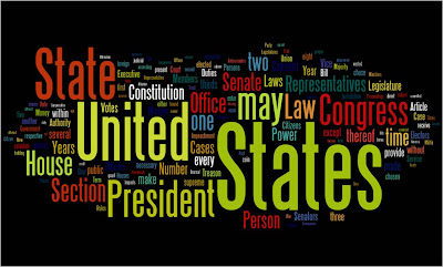 Speaking of History... Podcast #162  Create A Word Cloud of the