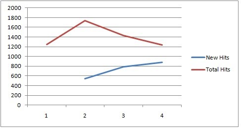 [twiguard-chart-final.jpg]