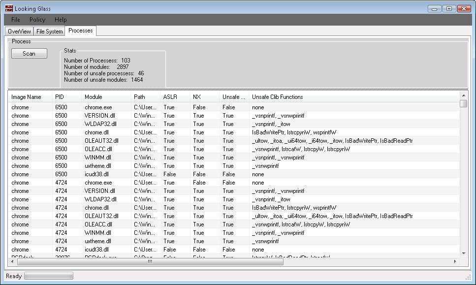 [chrome-process.jpg]