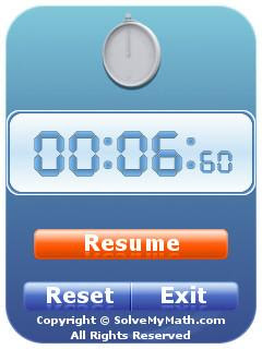 QuickStopwatch Stopwatch SafeNote timer notes Symbian S60 mobile phone