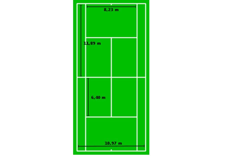 Ecuadrón De Tennis Profesional MEDIDAS DE LA CANCHA