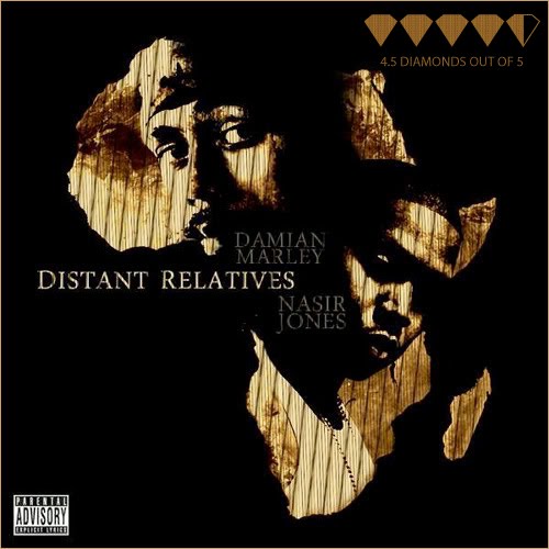 nas and damian marley distant relatives album download zip nas and damian marley distant relatives album download zip