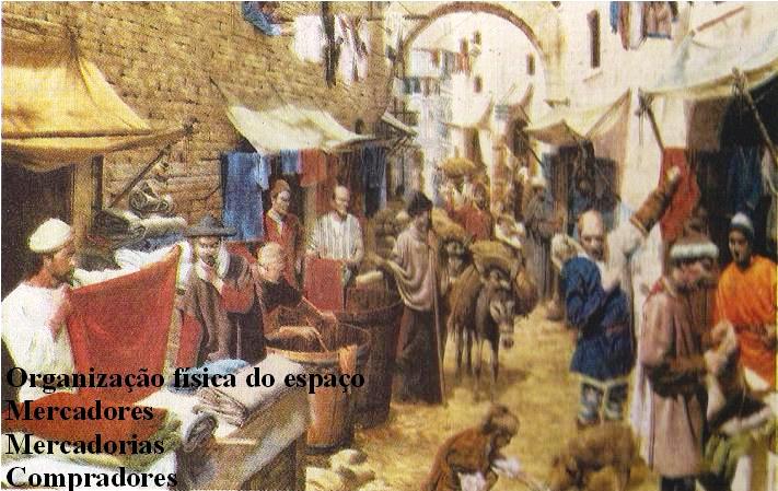 Hist[e]ria: imagens para o trabalho de 6a série - feiras medievais