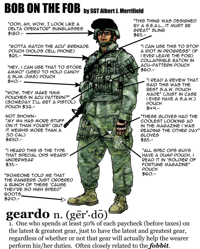 Left of Right What to bring on a deployment to Afghanistan