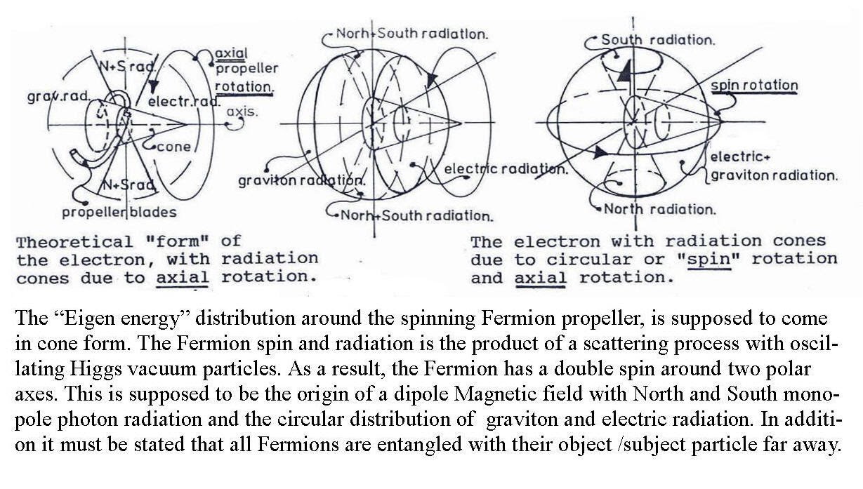 [Radiation_cones_a.jpg]