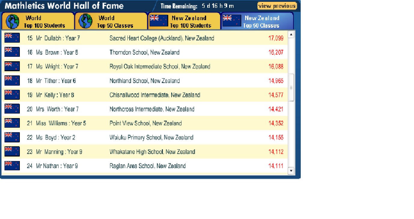 Climbing The Mathletics Ranks Funtastic Four s Learning 2010 climbing-the-mathletics-ranks-funtastic-four-s-learning-2010