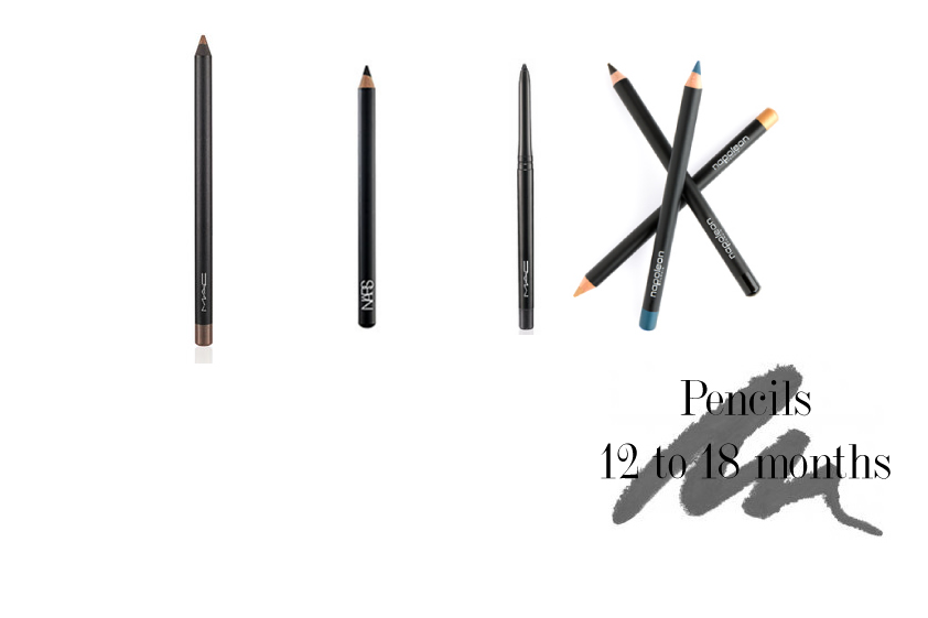 beauty// Makeup expiration date / SIX, lifestyle blog