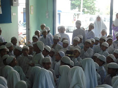 Islam dan Alam Sekitar