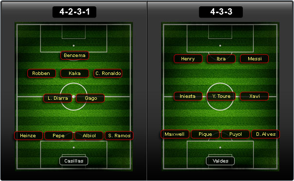 [barcelona+madrid+eleven.jpg]