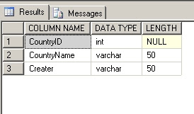 SQL Server- get list of column names and datatypes of a table - ASP.NET ...