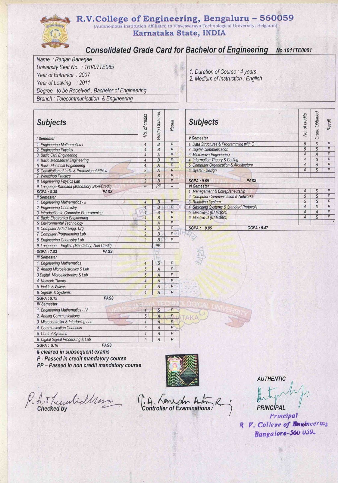 University Documents Transcripts