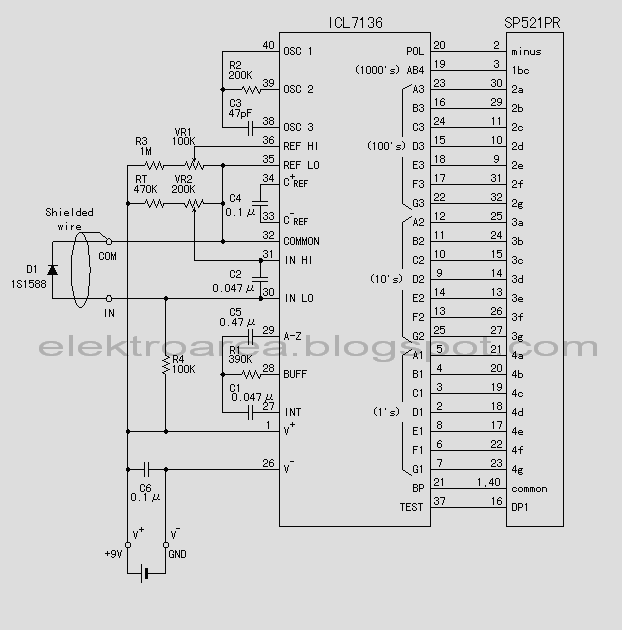 skema diagram esr meter analog - Mengidentifikasi Fungsi Masing...