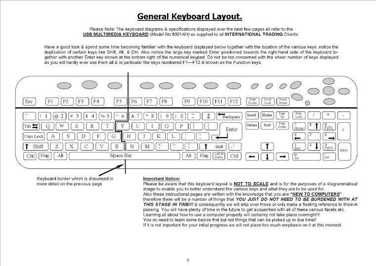 Computer Keyboard Tutoring