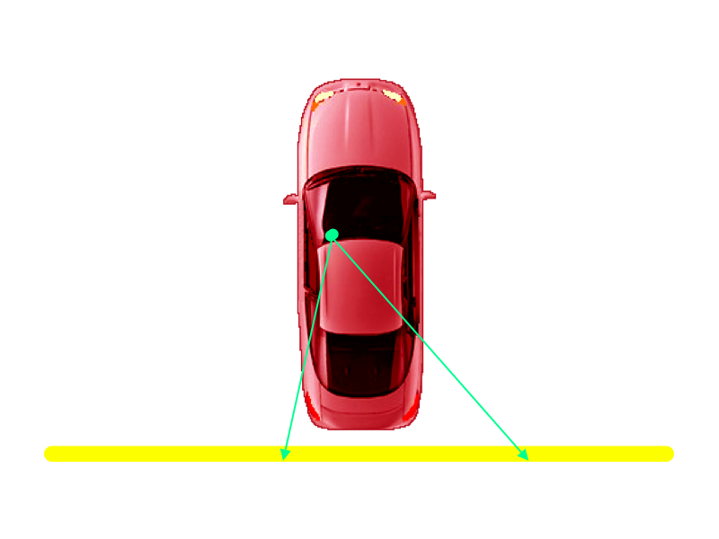 RAD Responsible Alert Driving School greater Coeur d'Alene, Idaho