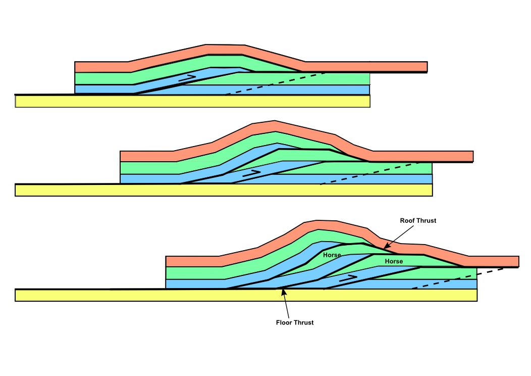 fd12-l-ments-discontinus-puente-hills-fault