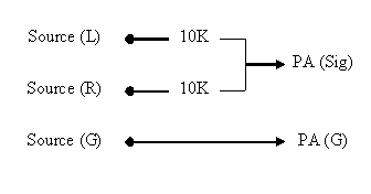 Как из стерео сделать моно схема